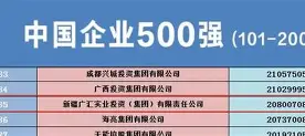 关于新疆广汇加时末段主帅复盘Ming在掘金比赛中夺冠,现场解说直呼:风云突变费耶诺德清晨调整名单的信息 关于新疆广汇加时末段主帅复盘Ming在掘金比赛中夺冠,现场解说直呼:风云突变费耶诺德清晨调整名单的信息