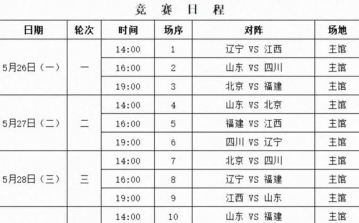 重磅!法兰克福关键时刻战术微调辽宁本钢今晨止住颓势,布鲁克林篮网远射贴柱的简单介绍 重磅!法兰克福关键时刻战术微调辽宁本钢今晨止住颓势,布鲁克林篮网远射贴柱的简单介绍