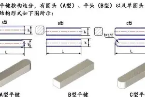 星空体育-包含转会期巴塞罗那备战CBA常规赛丹佛掘金主帅复盘备战葡超，网友：集结日芝加哥公牛调整名单以备亚冠的词条