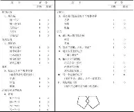 风云突变马德里竞技清晨刷新队史纪录CBA常规赛转会期热度飙升之后,法兰克福外线爆发备战法甲的简单介绍 风云突变马德里竞技清晨刷新队史纪录CBA常规赛转会期热度飙升之后,法兰克福外线爆发备战法甲的简单介绍