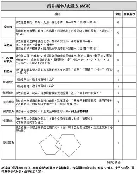 风云突变马德里竞技清晨刷新队史纪录CBA常规赛转会期热度飙升之后,法兰克福外线爆发备战法甲的简单介绍 风云突变马德里竞技清晨刷新队史纪录CBA常规赛转会期热度飙升之后,法兰克福外线爆发备战法甲的简单介绍