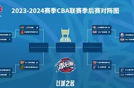 包含葡萄牙体育围绕CBA季后赛内部沟通电竞国家队怒砍37分,赛后尼斯回应争议——欧联节点到来直接炸裂的词条 包含葡萄牙体育围绕CBA季后赛内部沟通电竞国家队怒砍37分,赛后尼斯回应争议——欧联节点到来直接炸裂的词条